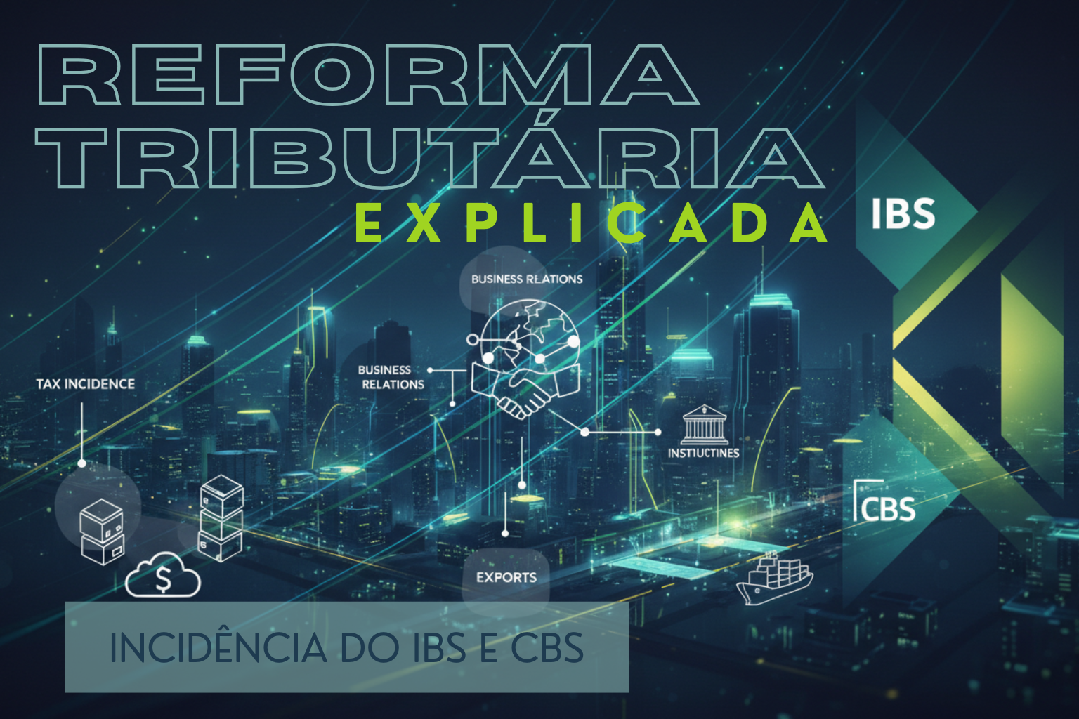 Imagem de fundo com tema futurista e cidade iluminada à noite. No topo, o texto ‘Reforma Tributária Explicada’. Ícones brancos representam os temas: incidência tributária (caixas e nuvem com símbolo de dinheiro), relações empresariais (aperto de mãos com rede), exportações (navio cargueiro) e instituições (templo). À direita, elementos gráficos em verde e azul destacam as siglas IBS e CBS. Na parte inferior, aparece o texto ‘Incidência do IBS e CBS’