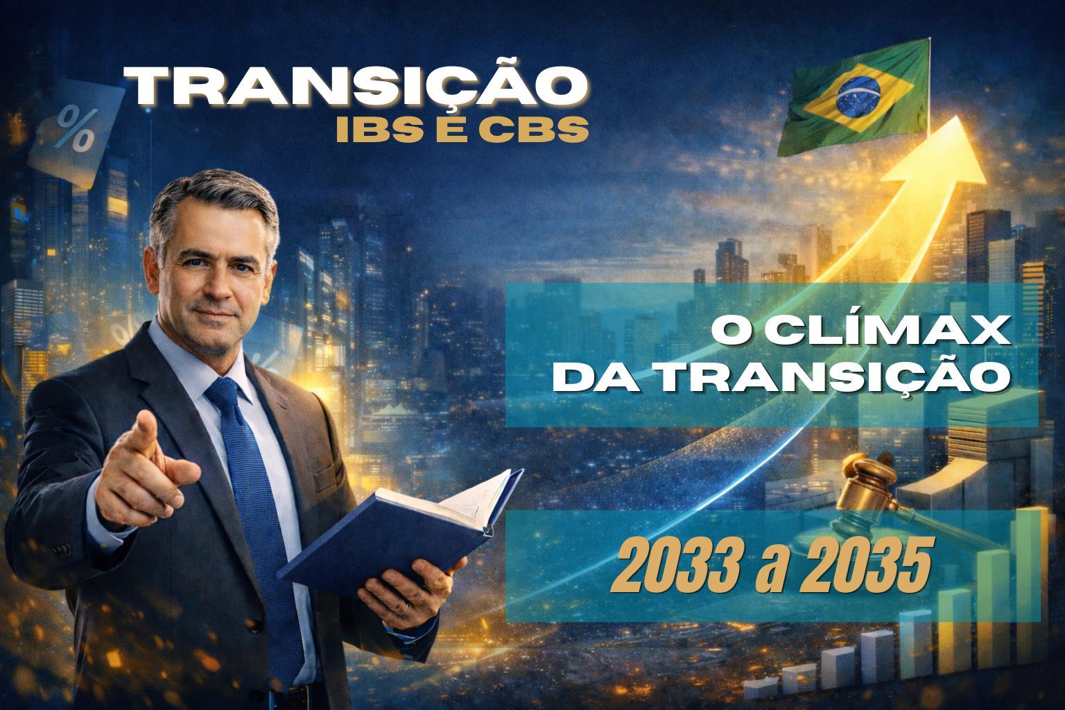 Imagem ilustrativa sobre a transição para o IBS e CBS, mostrando um homem de terno segurando um livro e apontando para frente, com uma cidade moderna ao fundo. Há elementos visuais como gráfico de crescimento, uma seta ascendente com a bandeira do Brasil, símbolo de porcentagem e um martelo de juiz, representando economia e legislação. O texto destaca “Transição IBS e CBS”, “O clímax da transição” e o período “2033 a 2035”.